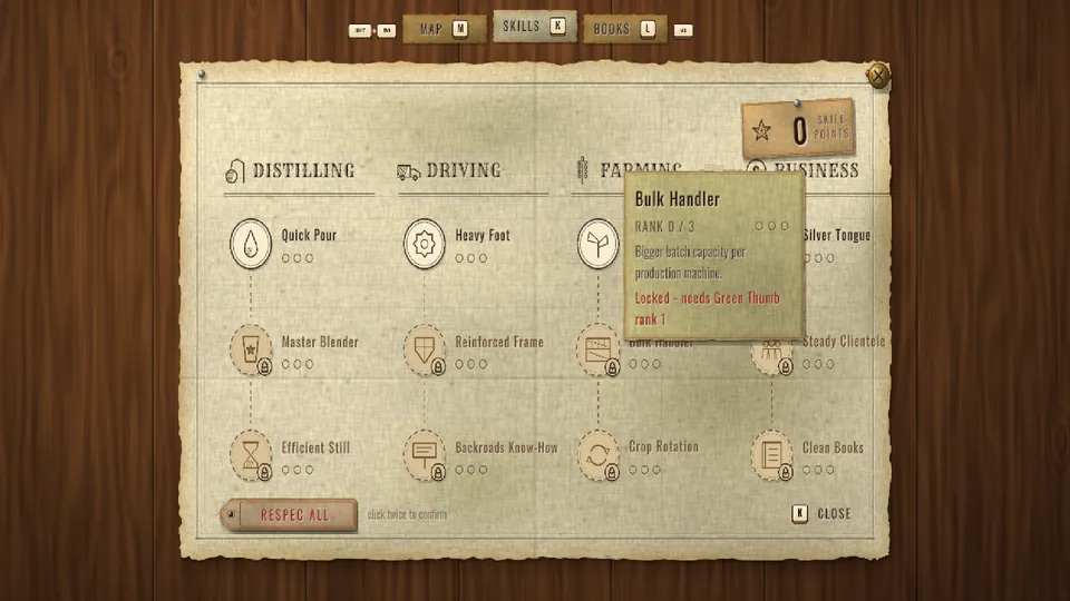 In-game screenshot: the crew skill tree on paper, four columns for distilling, driving, farming and business.